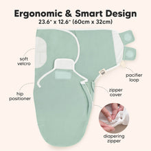 Load image into Gallery viewer, 3-Pack Soothe Zippy Swaddle Wrap (Sage)