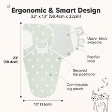 Load image into Gallery viewer, 3-Pack Soothe Swaddle Wraps (Bunnies)