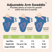 Load image into Gallery viewer, 3-Pack Soothe Swaddle Wraps (Frost)