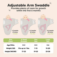 Load image into Gallery viewer, 3-Pack Soothe Swaddle Wraps (The Wild)