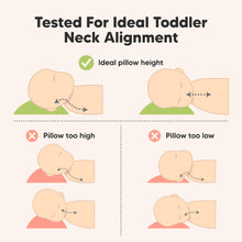 Load image into Gallery viewer, Toddler Pillow with Pillowcase (Patrol)