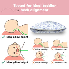 Load image into Gallery viewer, Toddler Pillow with Pillowcase (Nautical)
