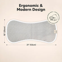 Load image into Gallery viewer, Urban Burp Cloths (Nordic)