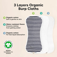 Load image into Gallery viewer, Urban Burp Cloths (Adventurer)
