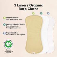 Load image into Gallery viewer, Urban Burp Cloths (Dew)