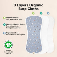 Load image into Gallery viewer, Urban Burp Cloths (Pets & Paws)