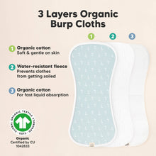 Load image into Gallery viewer, Urban Burp Cloths (Blooms)