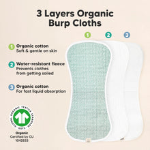 Load image into Gallery viewer, Urban Burp Cloths (Nordic)
