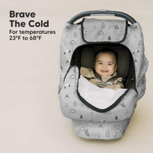 Load image into Gallery viewer, Warmzy Baby Car Seat Cover (Woodland)