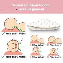 Load image into Gallery viewer, Toddler Pillow with Pillowcase (Jolly Rainbow)