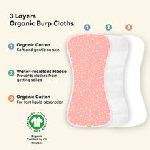 Load image into Gallery viewer, Urban Burp Cloths (Pink Dreams)