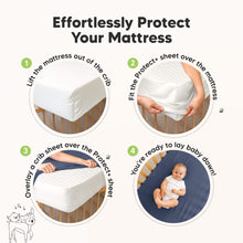 Load image into Gallery viewer, Easy-fit waterproof crib mattress protector installs quickly for effortless crib protection.

