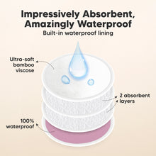 Load image into Gallery viewer, 14-Pack Comfy Nursing Pads (Pastel Touch)
