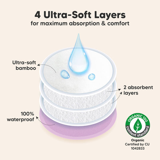 14-Pack Comfy Nursing Pads (Violet)