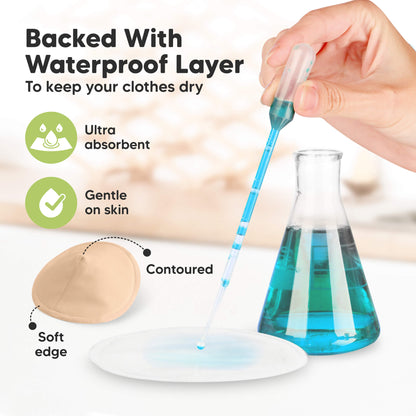 Backed With Waterproof Layer - To keep your clothes dry. Ultra absorbent, Gentle on skin, Has Contoured, Soft edge 32179000934586