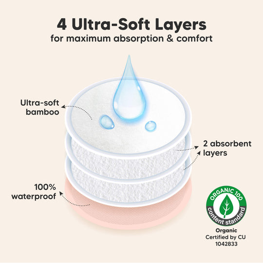 14-Pack Comfy Nursing Pads (Pink Sand)