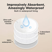 Load image into Gallery viewer, Soothe Nursing Pads (Cool Gray)
