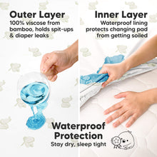 Load image into Gallery viewer, Waterproof Protection - Stay dry, sleep tight (Outer Layer: 100% viscose from bamboo, holds spit-ups &amp; diaper leaks) (Inner Layer: Waterproof lining protects changing pad from getting soiled)

