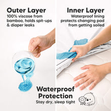 Load image into Gallery viewer, Waterproof Protection - Stay dry, sleep tight (Outer Layer: 100% viscose from bamboo, holds spit-ups &amp; diaper leaks) (Inner Layer: Waterproof lining protects changing pad from getting soiled)
