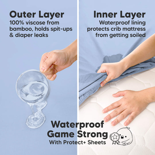 2-Pack Isla [Protect+] Waterproof Mini Crib Sheets (Blue Flax)