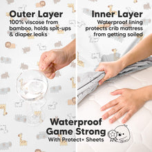 Load image into Gallery viewer, 2-Pack Isla [Protect+] Waterproof Mini Crib Sheets (KeaSafari)
