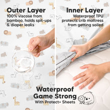 Load image into Gallery viewer, 2-Pack Isla [Protect+] Waterproof Mini Crib Sheets (KeaSafari)
