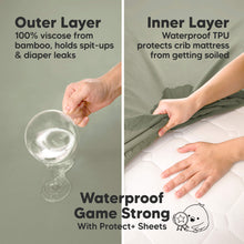 Load image into Gallery viewer, 2-Pack Isla [Protect+] Waterproof Mini Crib Sheets (Lichen)
