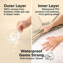 Load image into Gallery viewer, 2-Pack Isla [Protect+] Waterproof Mini Crib Sheets
