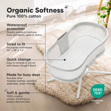Load image into Gallery viewer, Organic Softness - Pure 100% cotton (Waterproof protection, Sized to fit Rectangular mattresses 30" x 18" x 1.3", Quick change, Made for busy days, and Soft &amp; gentle. OEKO-TEX Standard 100)

