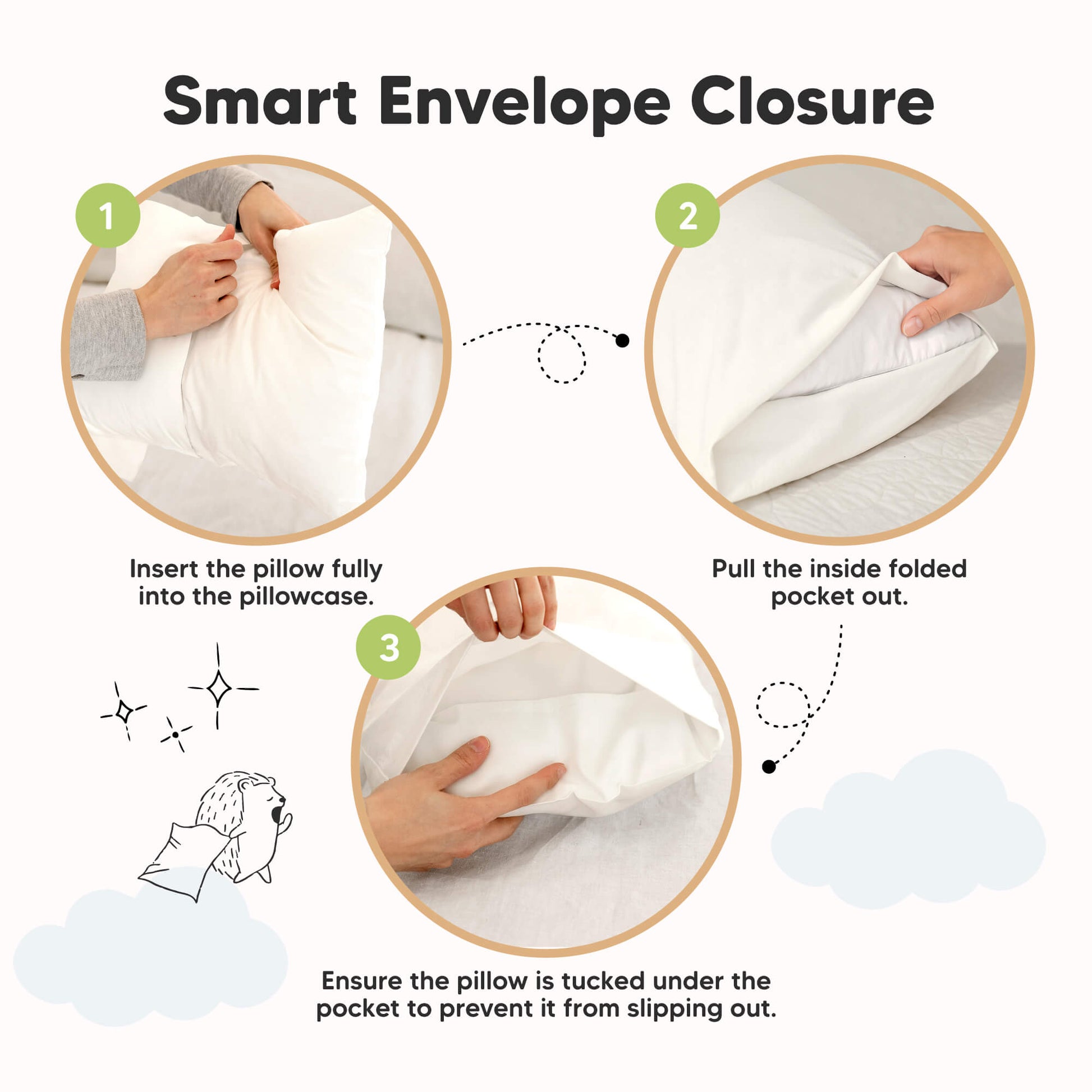 Smart envelope closure pillowcase keeps pillows securely tucked inside.
 30913306820794