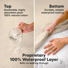 Load image into Gallery viewer, 2-Pack Mavy Protect+ Waterproof Crib Mattress Protector (Oat)
