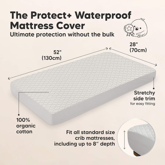 2-Pack Mavy Protect+ Waterproof Crib Mattress Protector (Pearl Gray)
