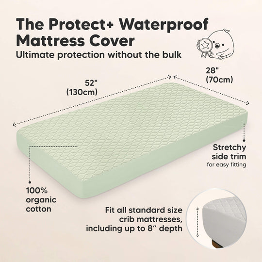2-Pack Mavy Protect+ Waterproof Crib Mattress Protector (Sage)