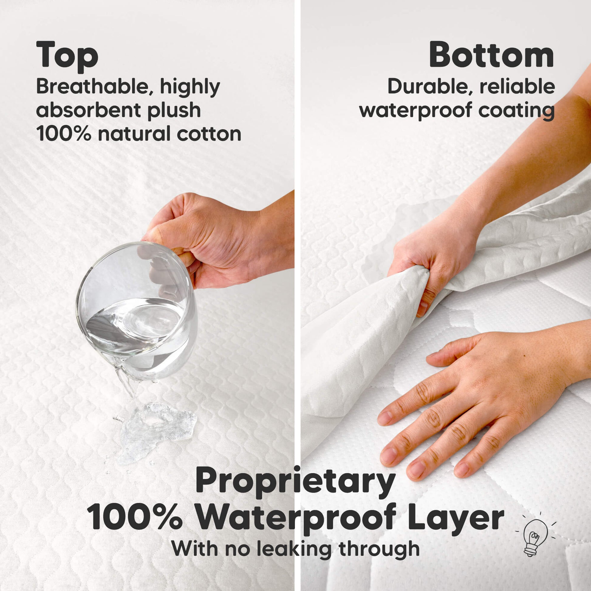 Proprietary 100% waterproof layer with breathable cotton top and durable waterproof backing for leak protection.
 29670865928378