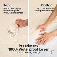 Load image into Gallery viewer, 2-Pack Quin Protect+ Waterproof Crib Mattress Protector (Ecru)
