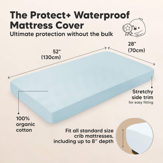 2-Pack Quin Protect+ Waterproof Crib Mattress Protector (Glacier)