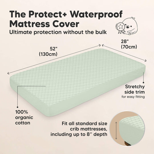 2-Pack Quin Protect+ Waterproof Crib Mattress Protector (Aloe)