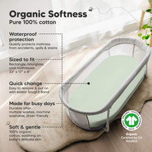 Load image into Gallery viewer, 2-Pack Soothe [Protect+] Waterproof Bassinet Sheets (Sage)
