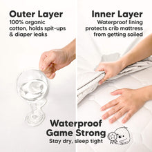 Load image into Gallery viewer, 2-Pack Soothe [Protect+] Waterproof Crib Sheets (Soft White)
