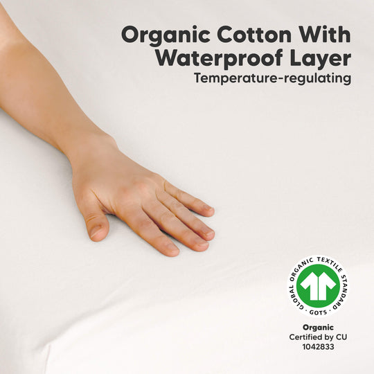 2-Pack Soothe [Protect+] Waterproof Mini Crib Sheets (Soft White)