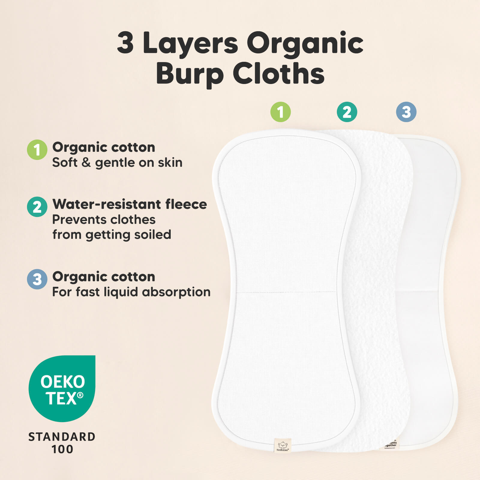 3 Layers Organic Burp Cloths - Organic cotton Soft & gentle on skin, Water-resistant fleece Prevents clothes from getting soiled, Organic cotton For fast liquid absorption 31325284925626