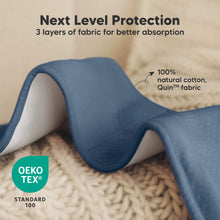 Load image into Gallery viewer, Next Level Protection with 3 layers of fabric for better absorption, made with 100% natural cotton Quin™ fabric, OEKO TEX STANDARD 100 certified 

