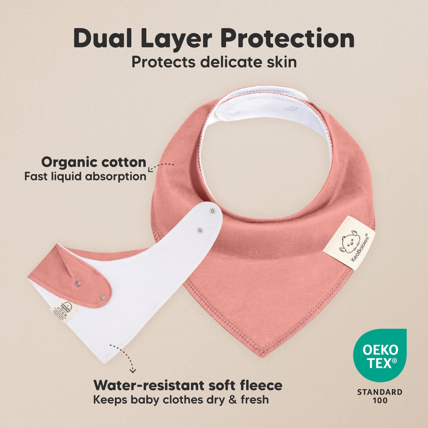 10-Pack Organic Bandana Bibs 31835501166778