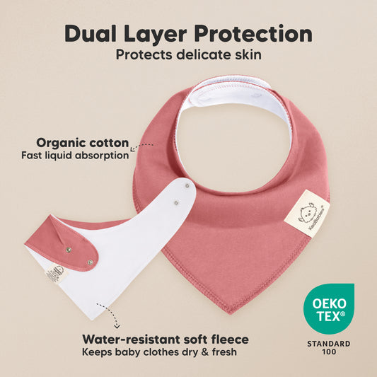 Dual Layer Protection that protects delicate skin. Organic Cotton - fast liquid absorption. Water-resistant soft Fleece - Keeps baby clothes dry and Fresh. 
Standard OEKO TEX STANDARD 100-on-hover