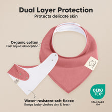 Load image into Gallery viewer, Dual Layer Protection that protects delicate skin. Organic Cotton - fast liquid absorption. Water-resistant soft Fleece - Keeps baby clothes dry and Fresh. 
Standard OEKO TEX STANDARD 100
