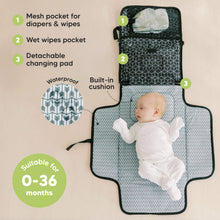 Load image into Gallery viewer, 1. Mesh pocket for diapers &amp; wipes
2. Wet wipes pocket
3. Detachable changing pad
Waterproof, Built-in cushion
Suitable for 0–36 months

