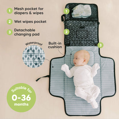 Suitable for 0-36 months - Mesh pocket for diapers & wipes, Wet wipes pocket, Detachable changing pad, Built-in cushion, and Waterproof
 33504789889210