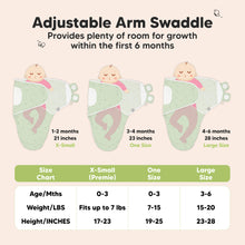 Load image into Gallery viewer, 3-Pack Soothe Swaddle Wraps (Bunnies)
