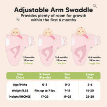 Load image into Gallery viewer, 3-Pack Soothe Swaddle Wraps (Candy)
