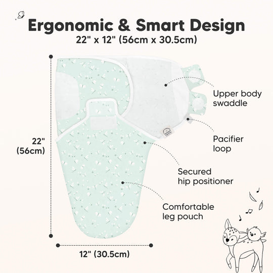 3-Pack Soothe Swaddle Wraps (Garden)